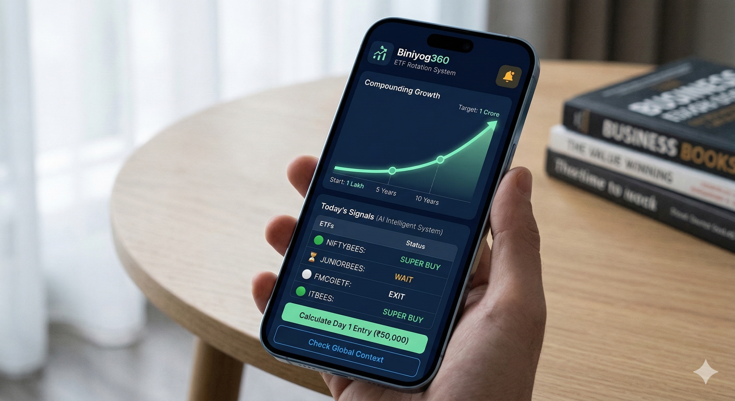 1 Crore ETF Rotation System V3